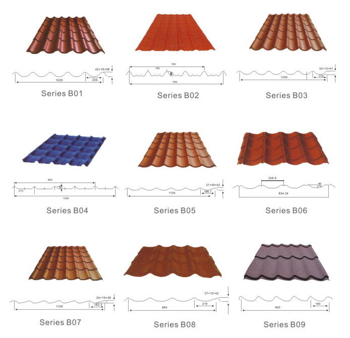 Prime Quality Corrugated Steel Coil for Roofing