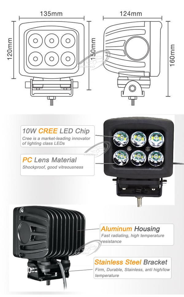 5.3inch 60W CREE LED Work Lamp 4800lumen (A828-60W)