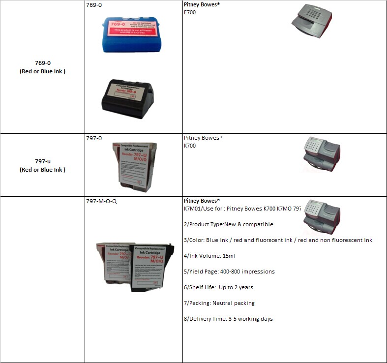 Compatible Ink Cartridge for Pitney Bowes 769-0/E700/E707